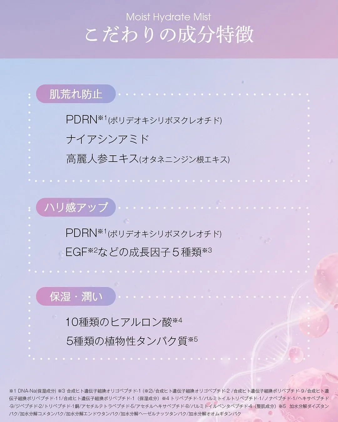 #モイストハイドレートミスト 