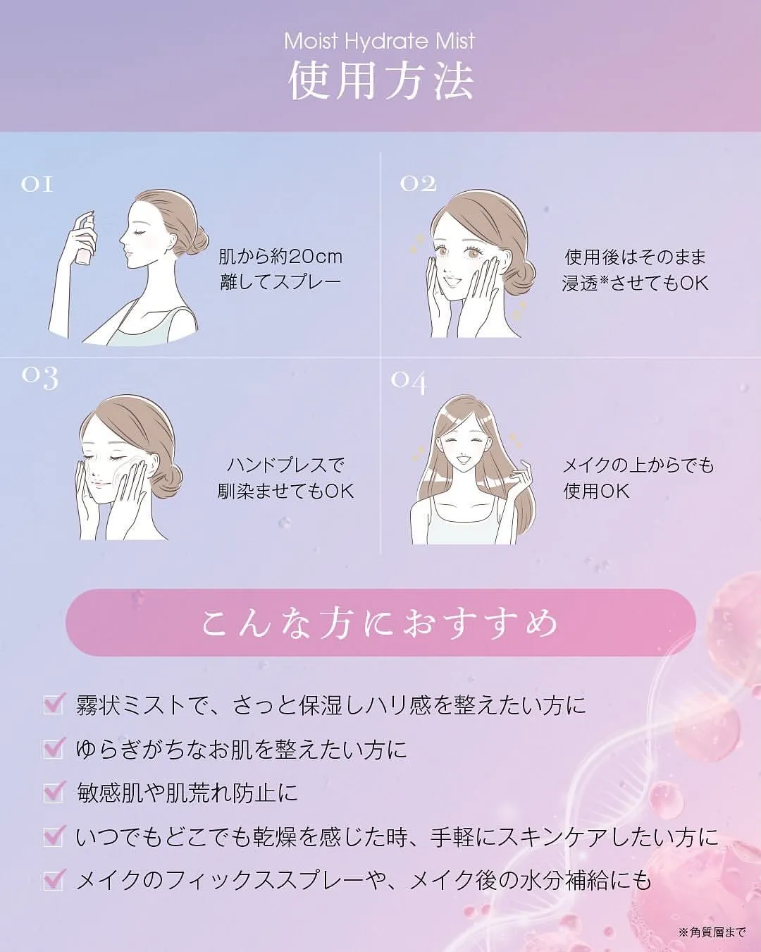 #モイストハイドレートミスト 